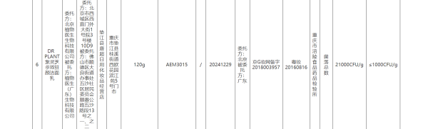 宏牛操盘 植物医生完成上市辅导: 石斛兰揽金50亿 曾因质量翻车被点名